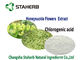 80%HPLC καθαρό χλωρογενές όξινο φυσικό εκχύλισμα φυτού προϊόντα υγείας CAS 327 97 9 προμηθευτής