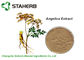 Φυσικό καφετί κίτρινο 1% Ligustilide σκονών αποσπασμάτων ρίζας της Angelica εγκαταστάσεων HPLC Ligth προμηθευτής