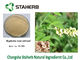 Άσπρη σκόνη Matrine 98% αποσπασμάτων Sophora Flavescens τομέων γεωργίας προμηθευτής